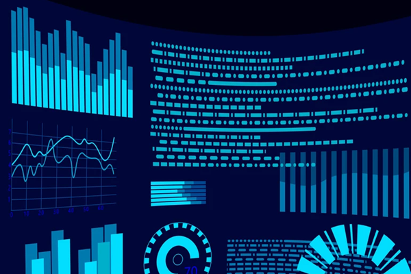 能耗監(jiān)測(cè)系統(tǒng)建設(shè)的目的和現(xiàn)實(shí)意義是什么？